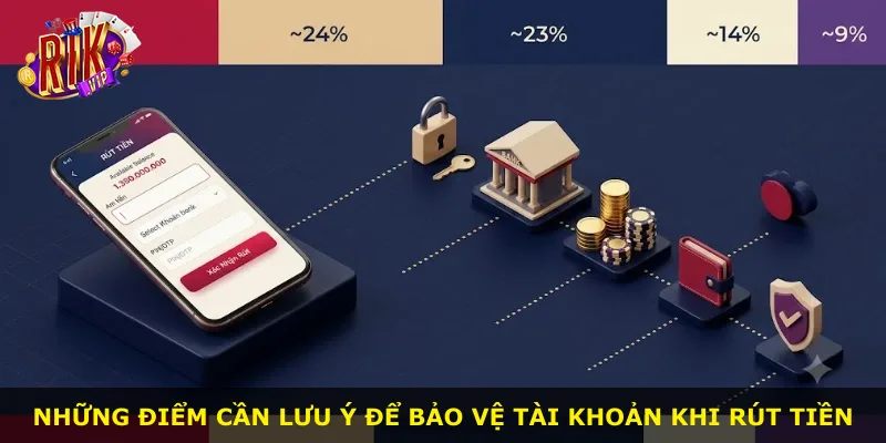 Những điểm cần lưu ý để bảo vệ tài khoản khi rút tiền